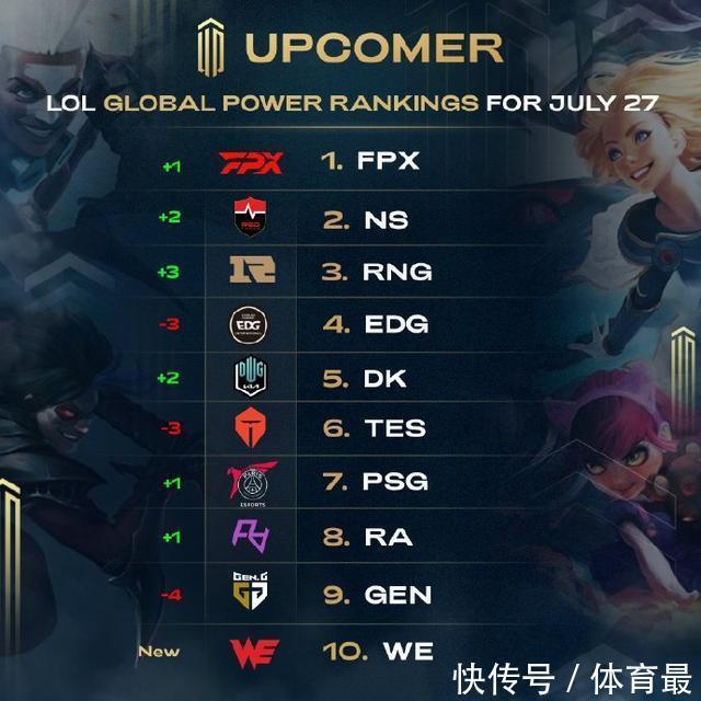 重要一员 重要一员