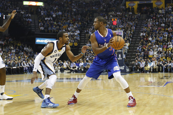 技术水平均 技术水平均